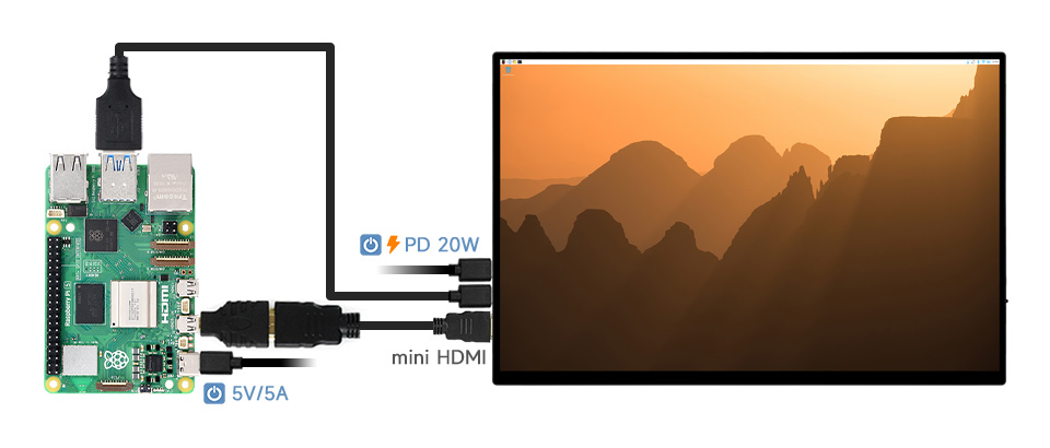 16寸便携式显示器接入 Raspberry Pi 5