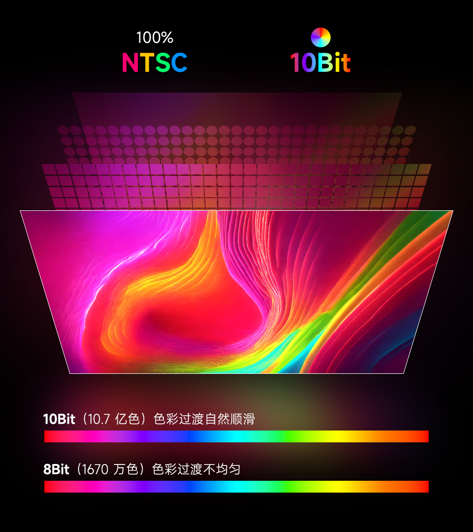 18.5 英寸 4K 便携式显示器 100% NTSC + 10bit 色深