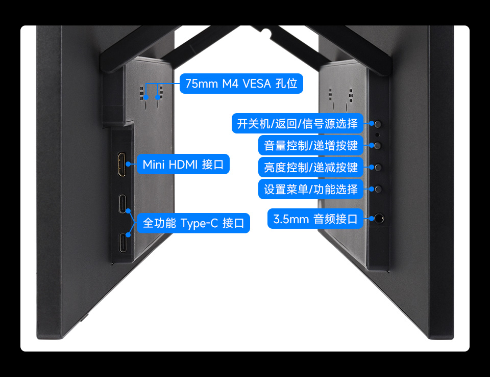 18.5 英寸 4K 便携式显示器 75mm M4 VESA孔位 开关机/返回/信号源选择 音量控制/递增按键 Mini HDMI接口 亮度控制/递减按键 设置菜单/功能选择 全功能Type-C接口 3.5mm音频接口