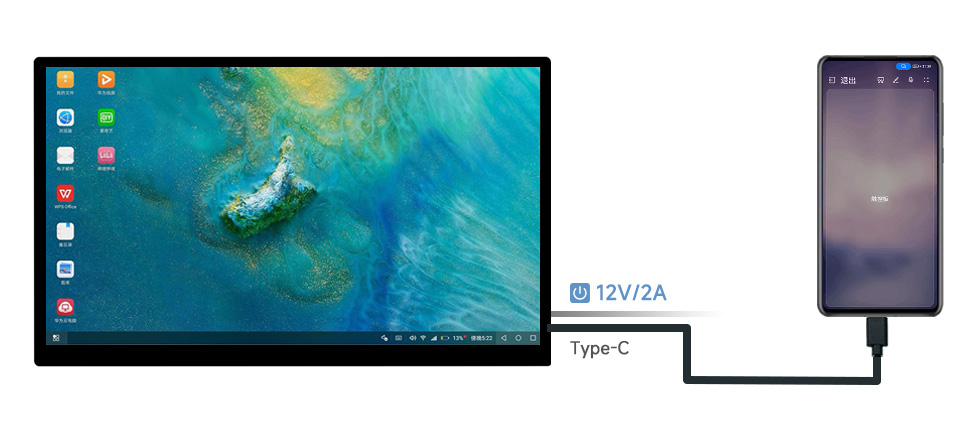18.5 英寸电容触控屏接入手机