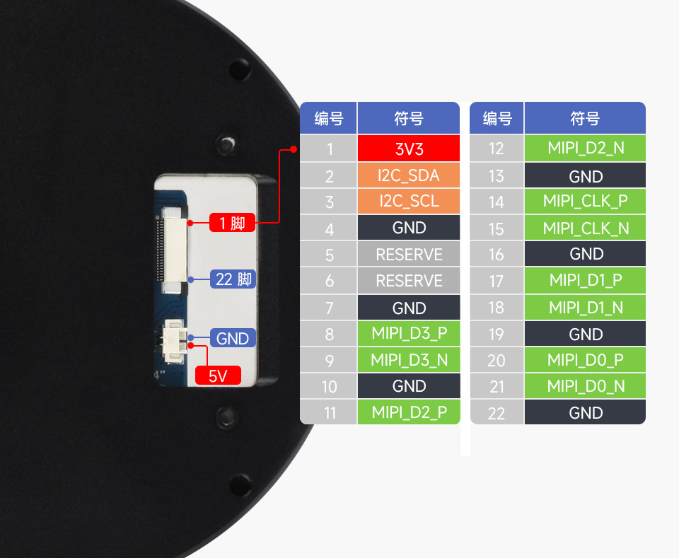 4 英寸圆形触控屏接口简介