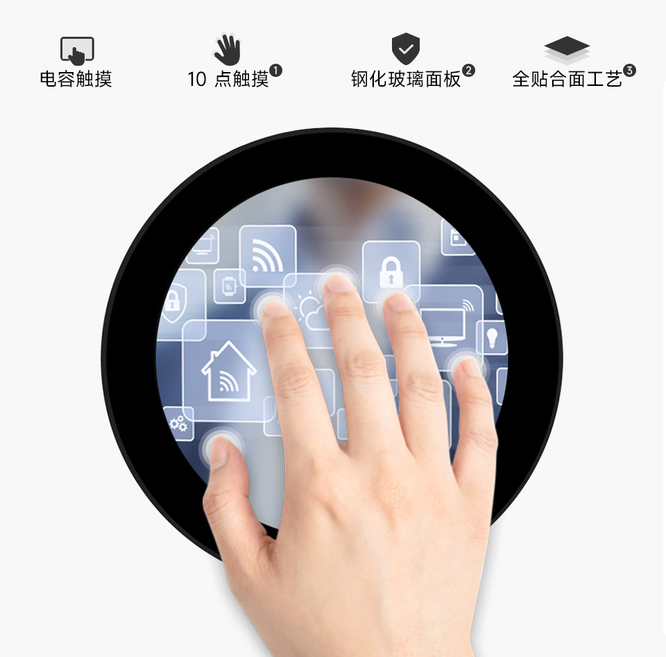 5 英寸圆形触控屏电容式十点触摸