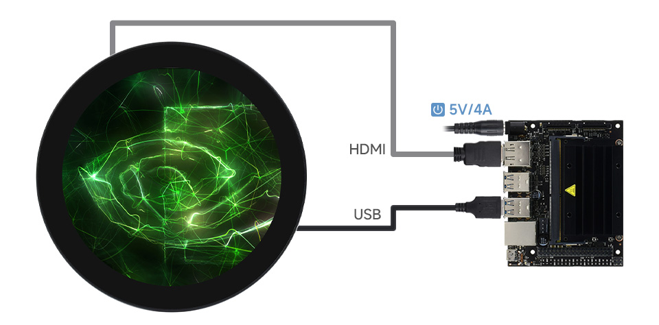 5 英寸圆形触控屏接入树莓派 CM4