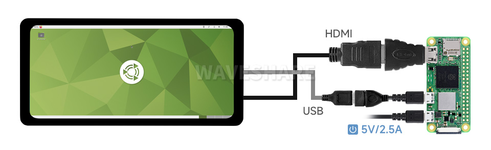 6.25 英寸触控屏接入树莓派 Zero 2 W