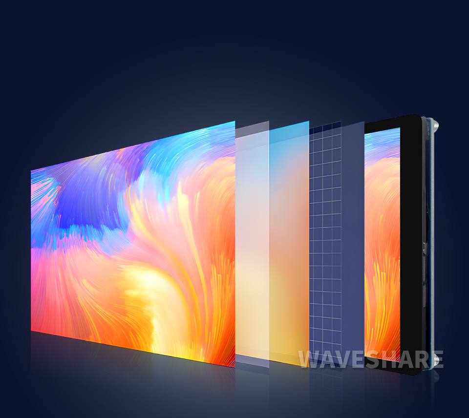 2 英寸pico电子墨水屏模块基于树莓派 Pico 接口设计