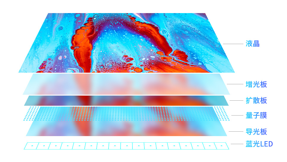 2 英寸pico电子墨水屏模块基于树莓派 Pico 接口设计