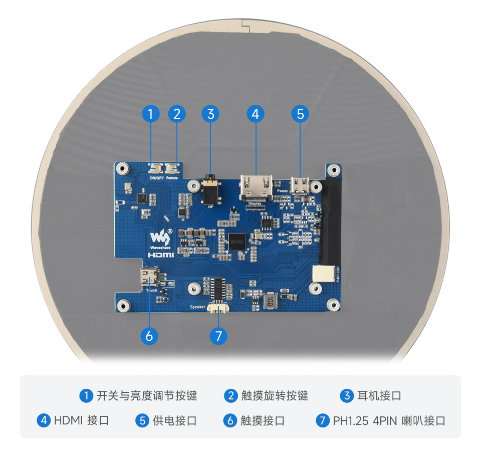 7 英寸圆形触控屏接口简介