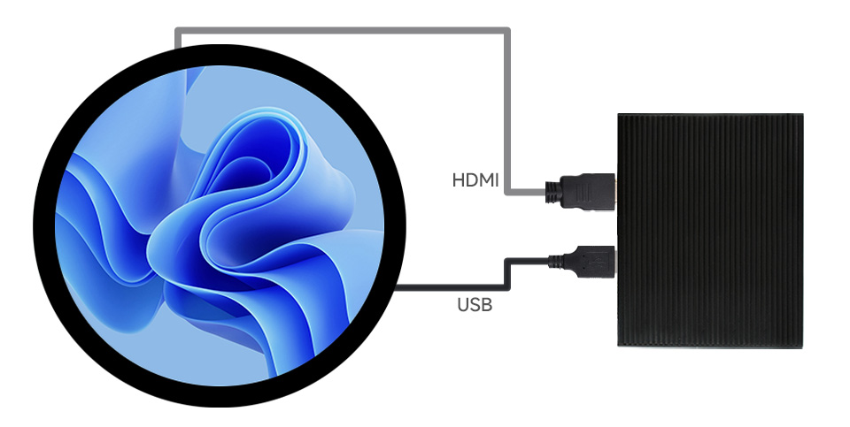 7 英寸圆形触控屏接入mini PC