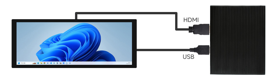 9.3 英寸触控屏接入树各种 PC