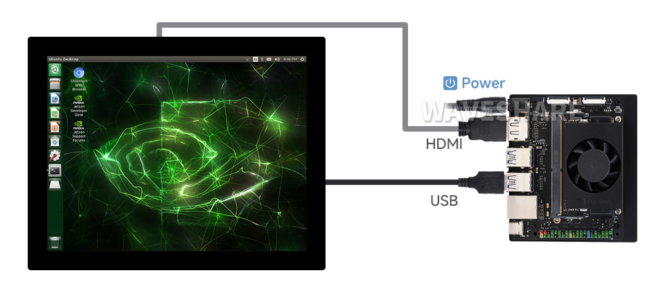 9.7 英寸触控屏接入各种 mini PC