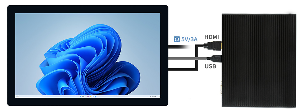 9 英寸 QLED 触控屏接入树各种 PC