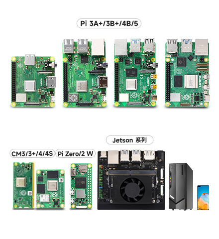 14 英寸高清触控屏设备及系统支持