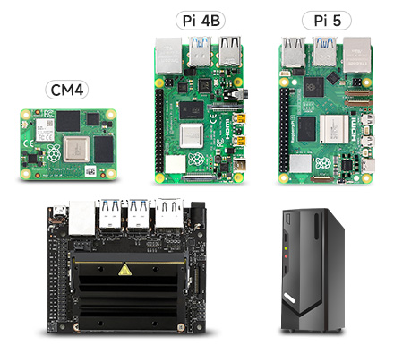 设备及系统支持