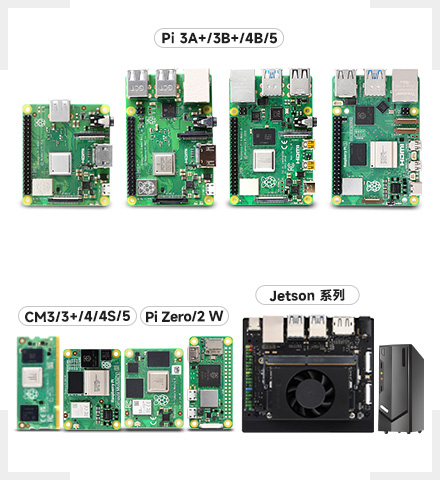 设备及系统支持