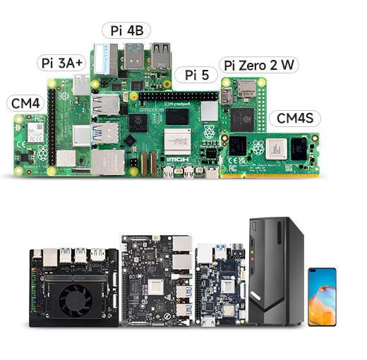 5DP-CAPLCD设备及系统支持