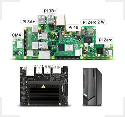 设备及系统支持