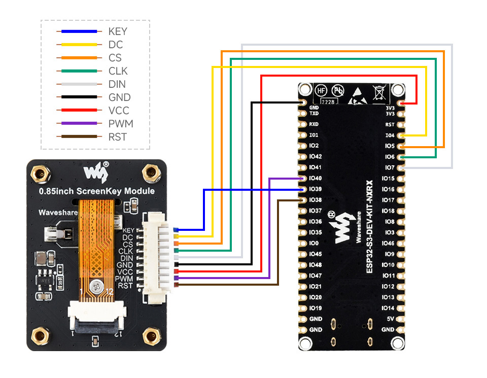 ESP32-S3 开发板连接示意图