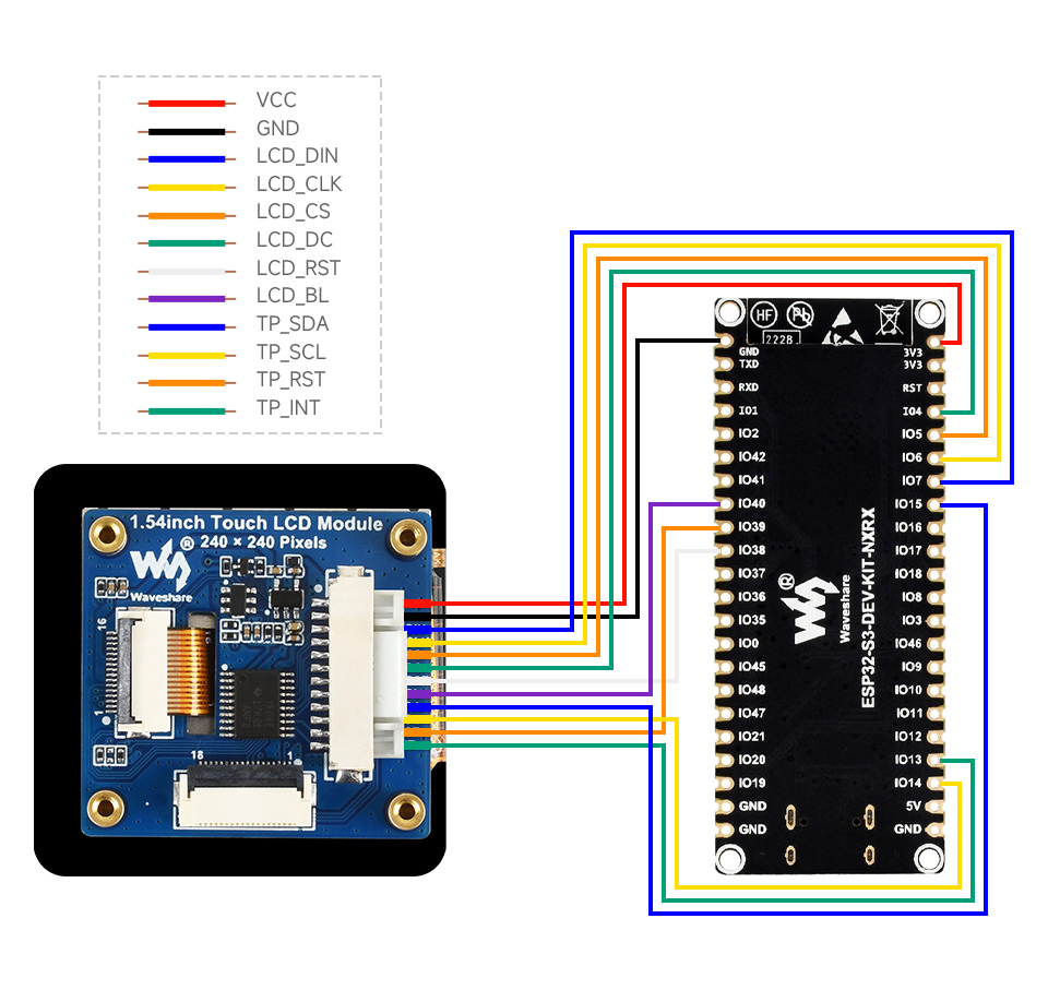 1.54 英寸触摸 LCD 扩展板 接入 ESP32-S3-DEV-KIT 开发板 硬件连接示例