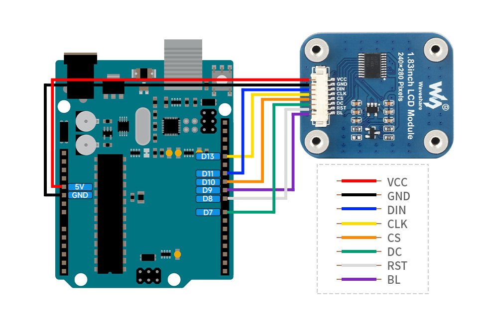 1.83 英寸 LCD 扩展板接入Arduino主板