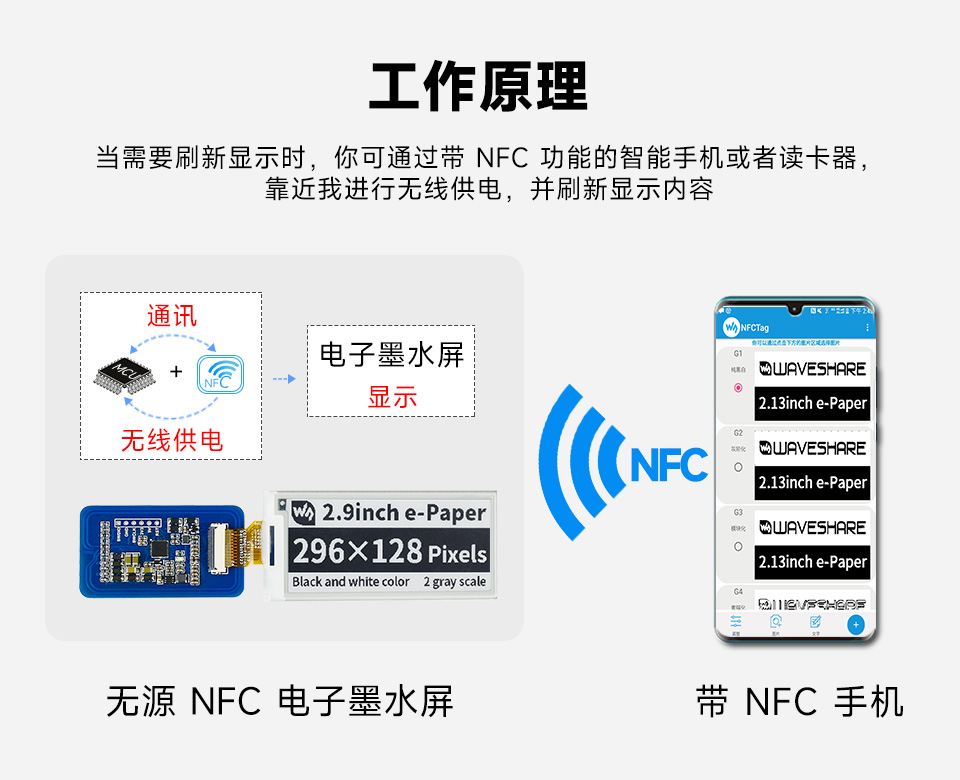 2.9 英寸无源 NFC 电子墨水屏