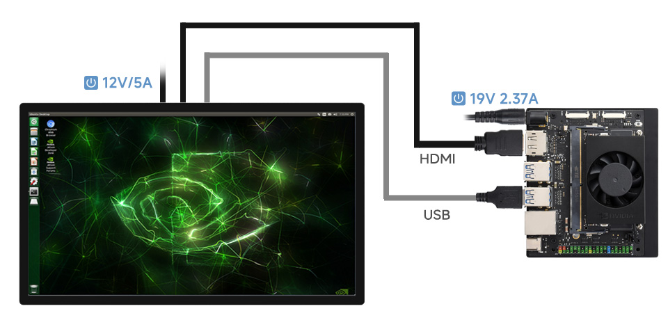 23.8/27 英寸电容触控屏，接入 Jetson Orin