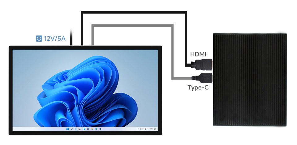 23.8/27 英寸电容触控屏，接入各种 mini PC