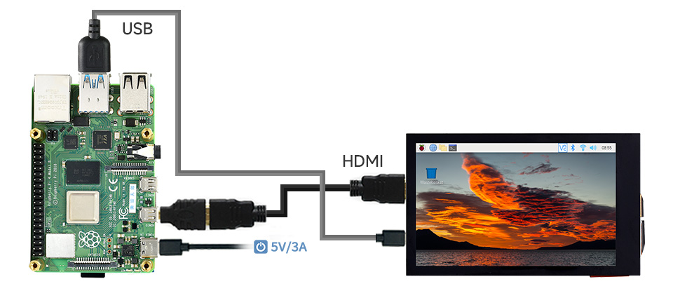 3.5 英寸 IPS 触控屏