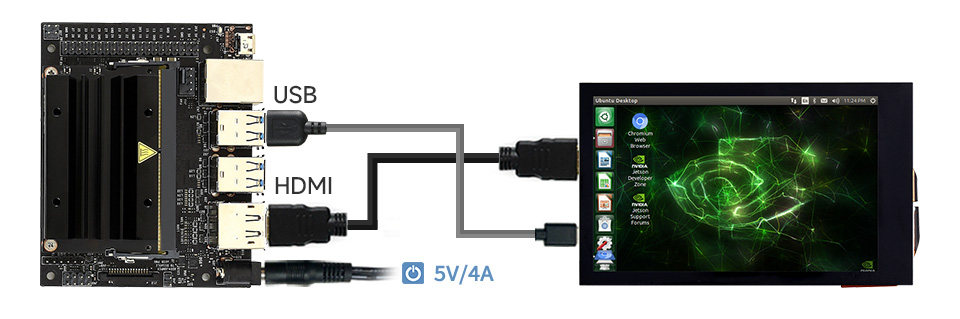 3.5 英寸 IPS 触控屏