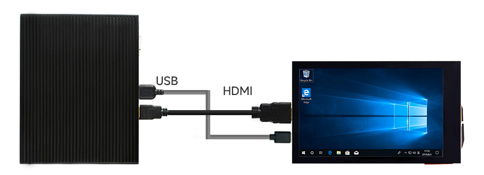 3.5 英寸 IPS 触控屏