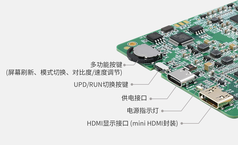 9.7 英寸 HDMI 电子墨水屏功能介绍