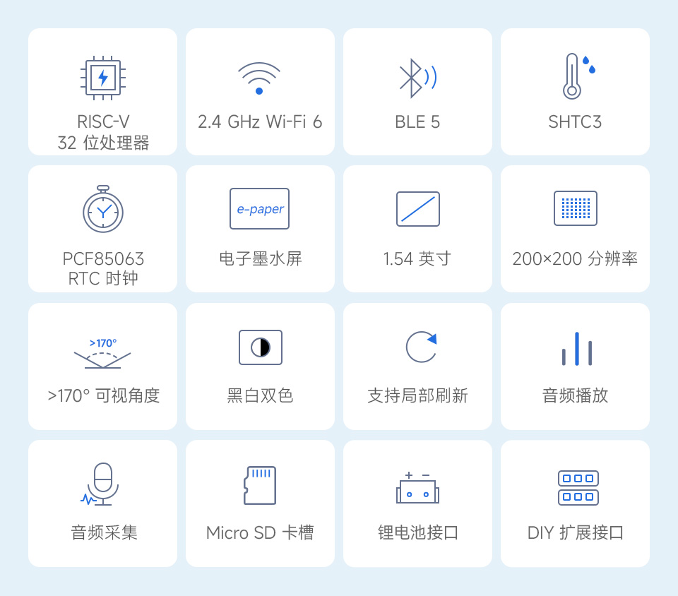 ESP32-C6 1.54 英寸墨水屏开发板产品特性图标
