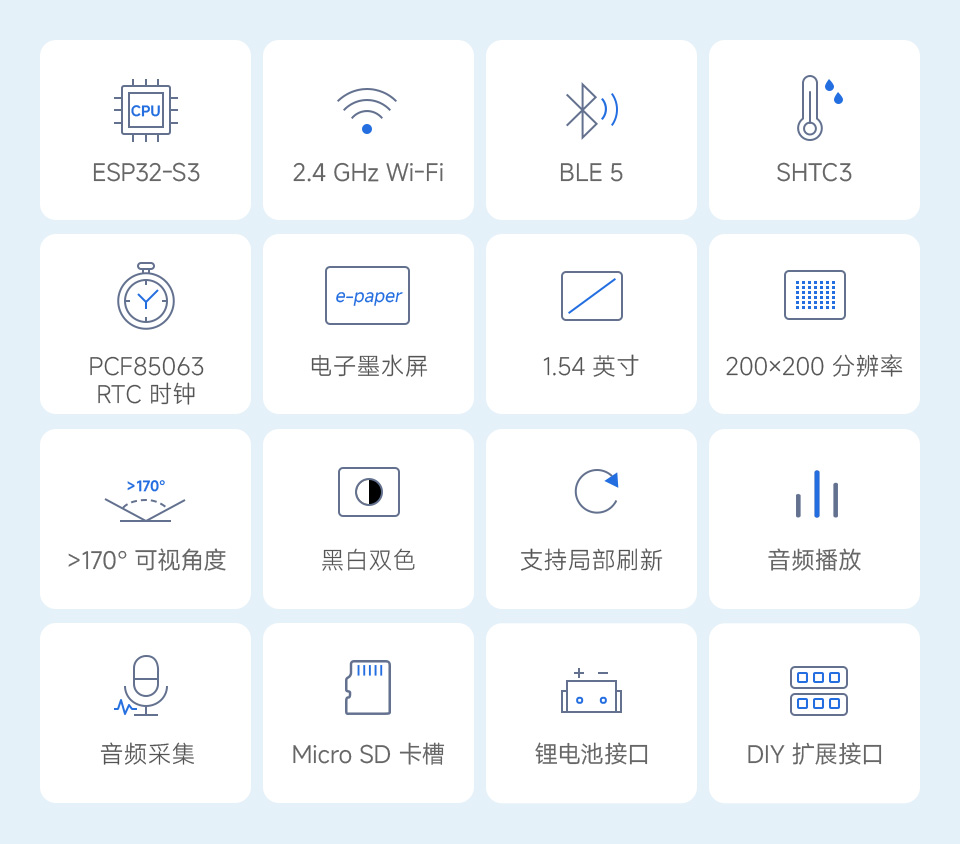 ESP32-S3 1.54 英寸墨水屏 AIoT 开发板特性图标