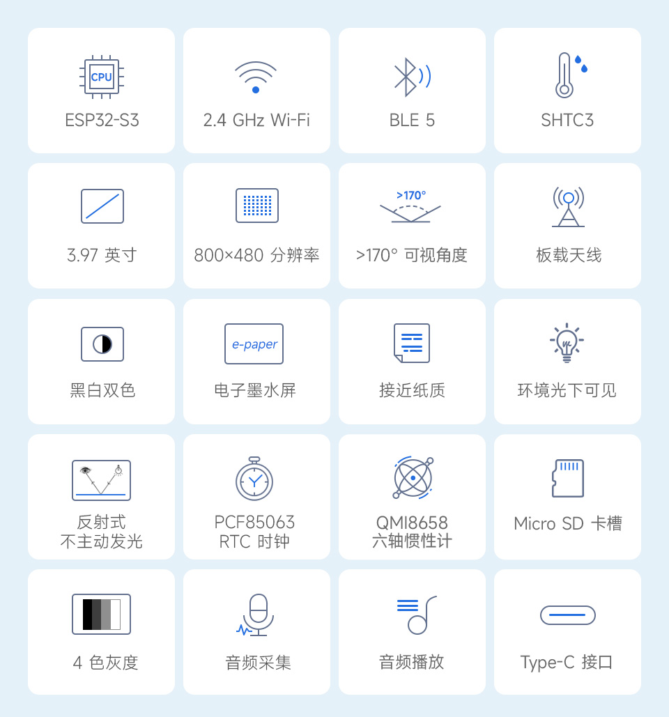 ESP32-S3 3.97 英寸墨水屏开发板特性图标