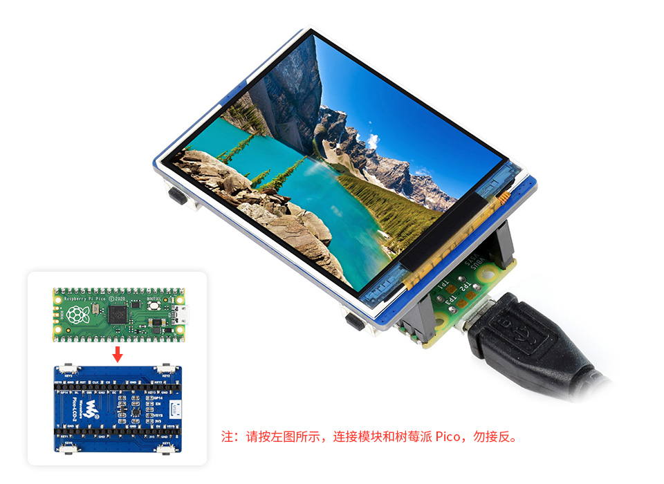 2 英寸pico电子墨水屏模块基于树莓派 Pico 接口设计
