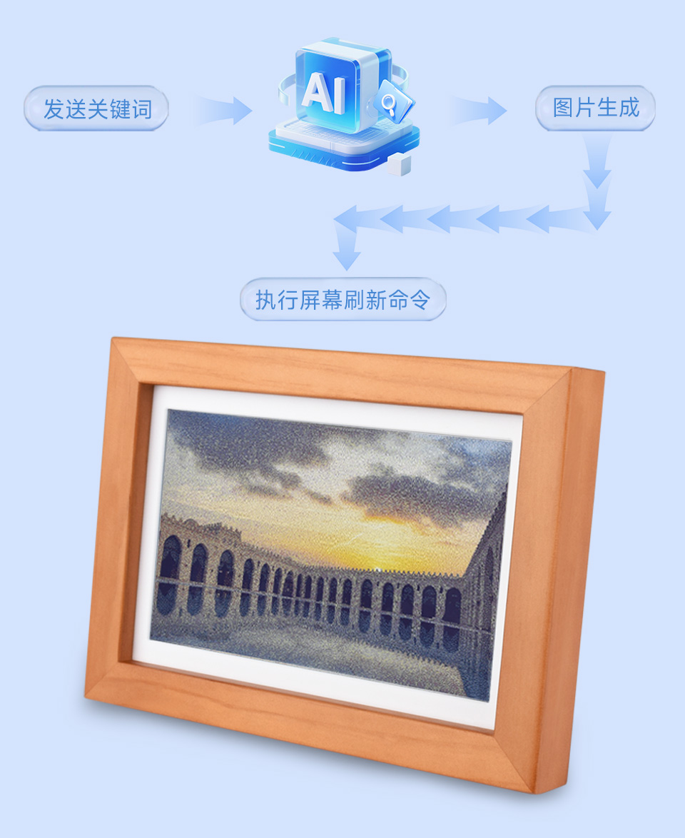 7.3 英寸彩色墨水屏电子，白色内衬，实木外框展示