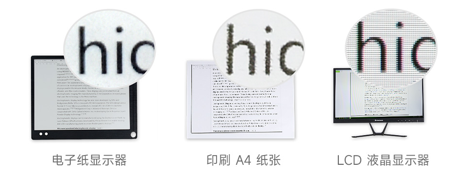 电子墨水屏的优势