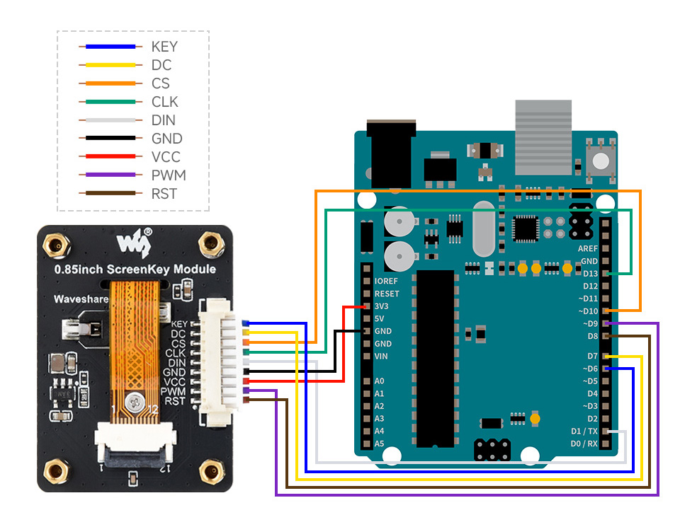 Arduino 主板连接示意图
