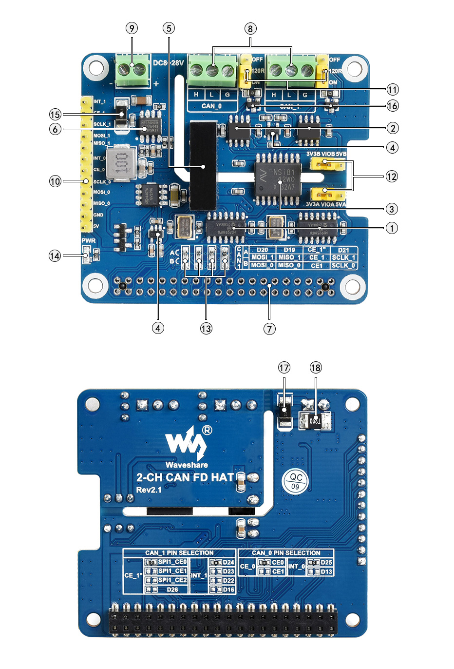 树莓派双通道隔离型CAN FD总线扩展板