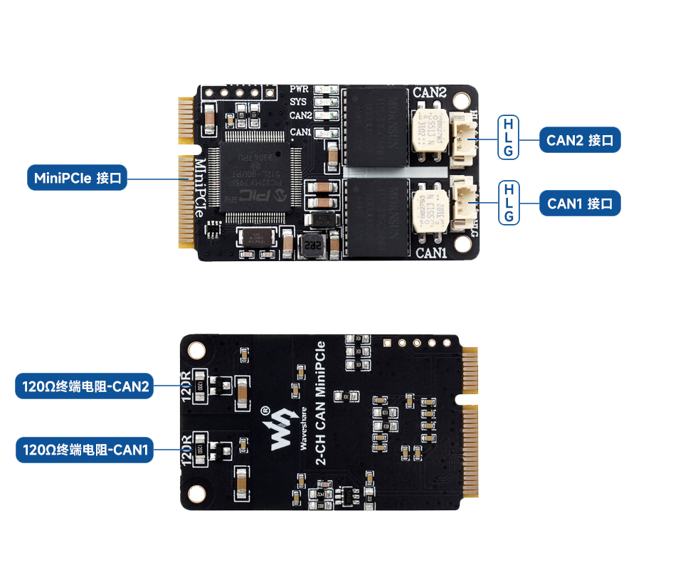 MiniPCIe 接口 CAN 卡资源介绍