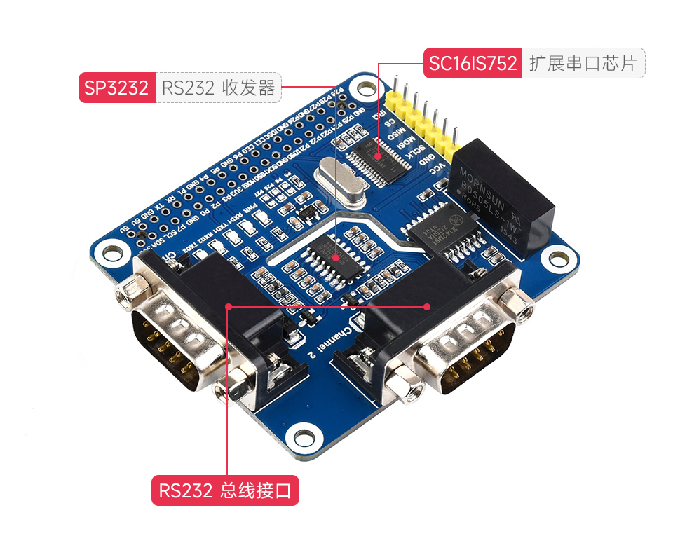 树莓派双通道隔离型 RS232 扩展板
