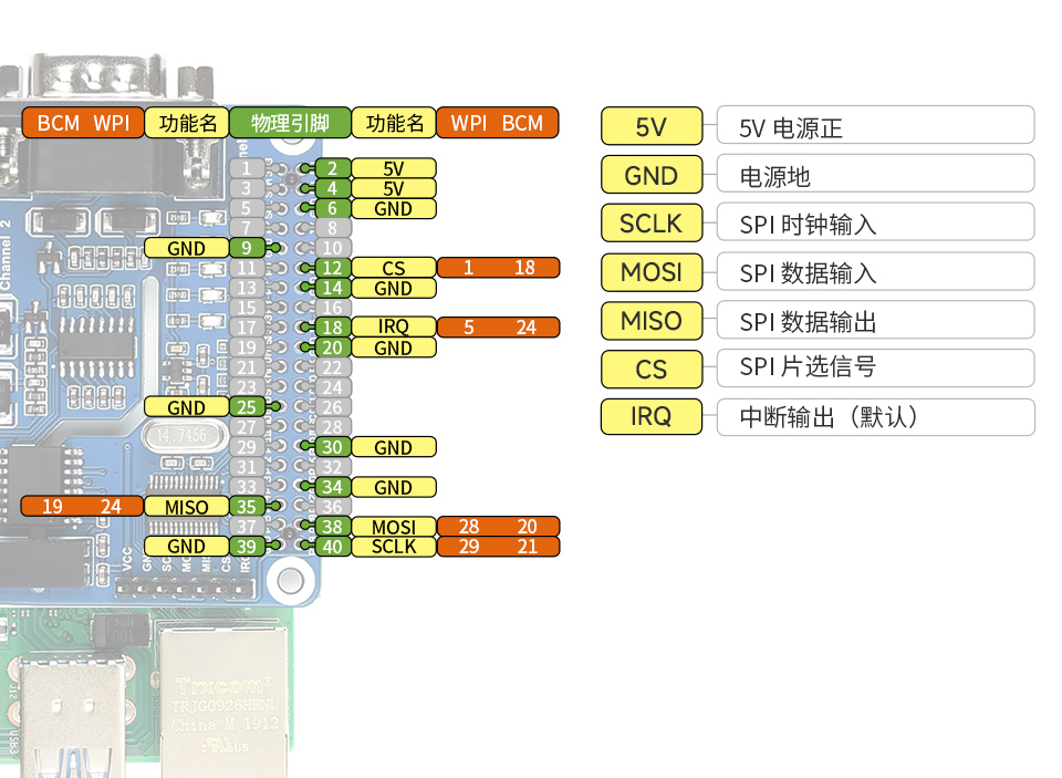树莓派双通道隔离型 RS232 扩展板