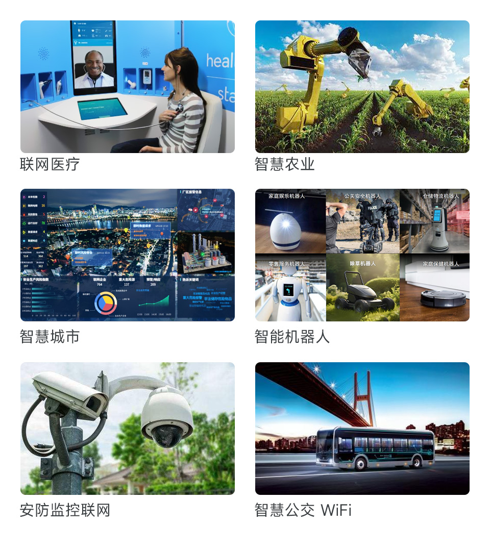 5G M.2 转千兆以太网转换器应用场景