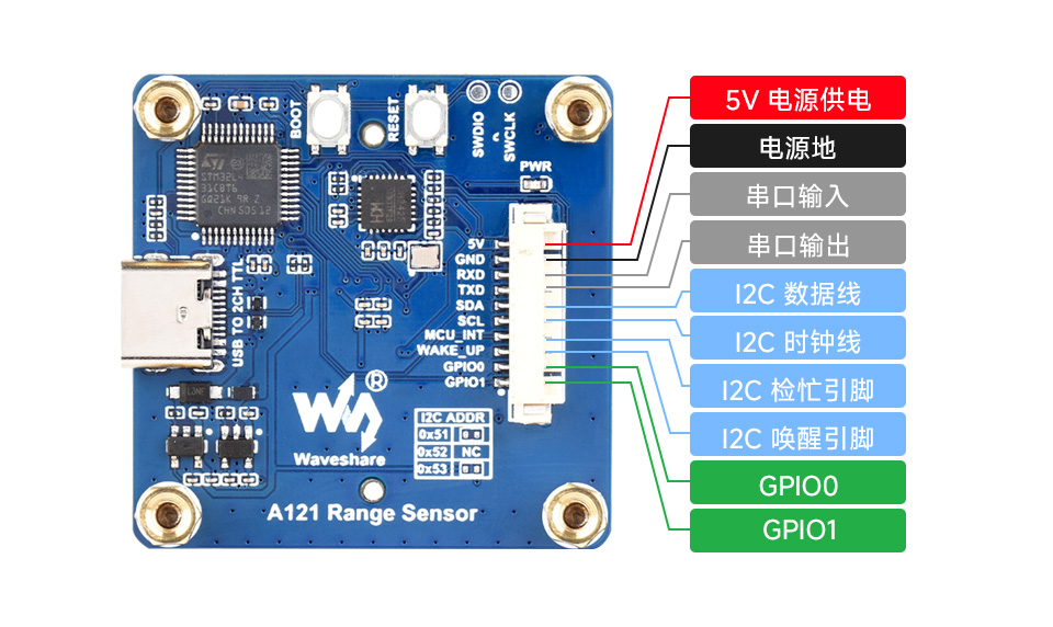 高性价比TOF激光测距传感器