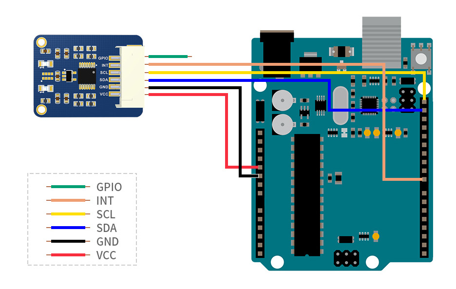 可见光谱传感器接入Arduino主板