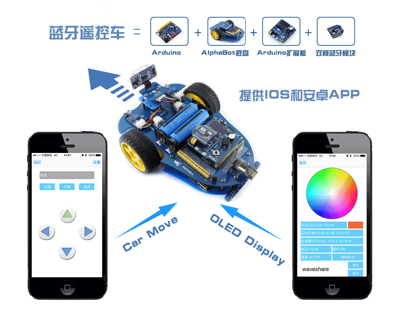 树莓派 3代B Arduino 智能车 AlphaBot