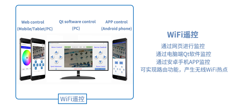 树莓派 3代B Arduino 智能车 AlphaBot