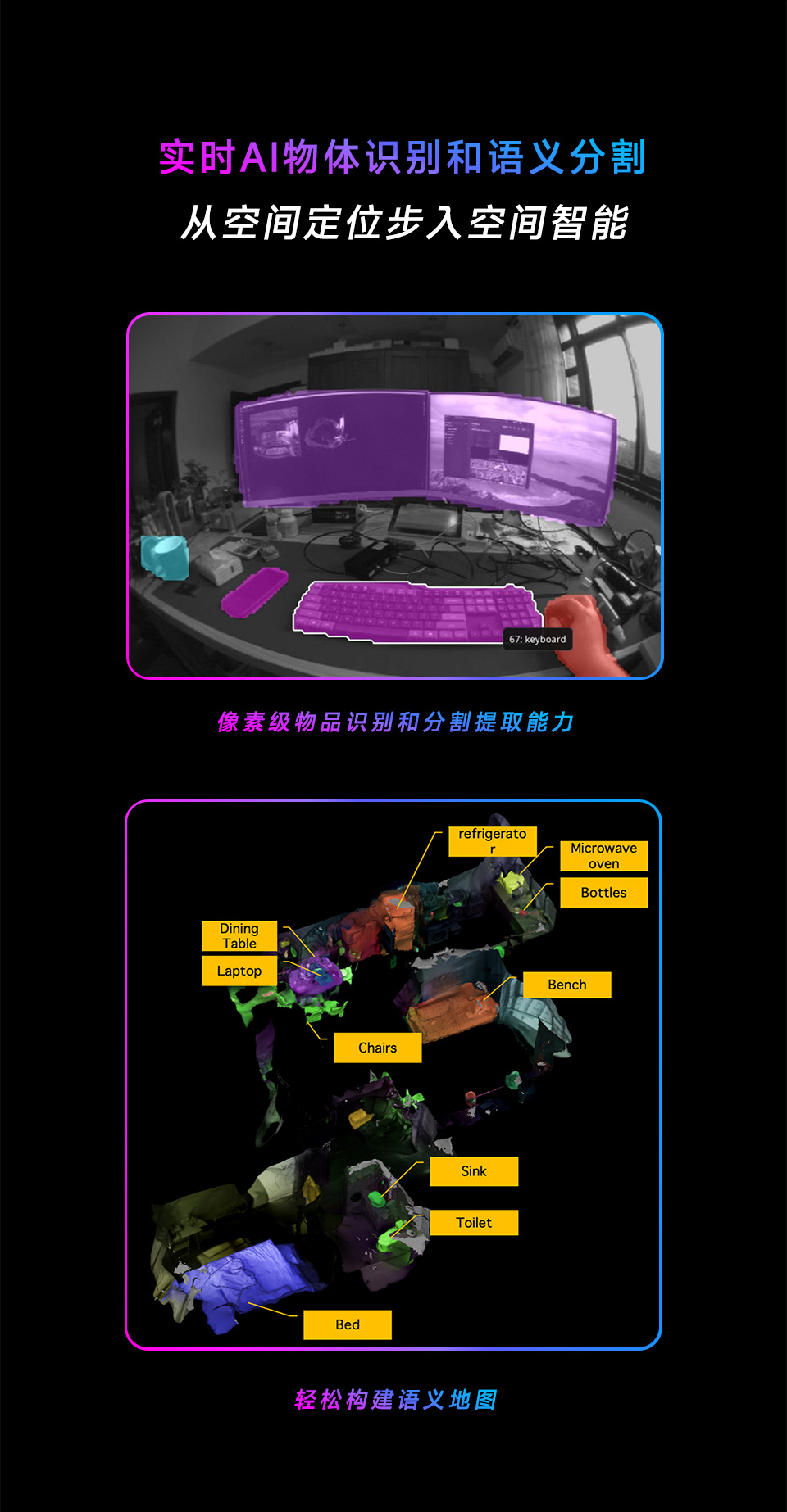 Aurora-S 智见,AI一体化定位建图 实时AI物体识别和语义分割，从空间定位步入空间智能.jpg?v=251125