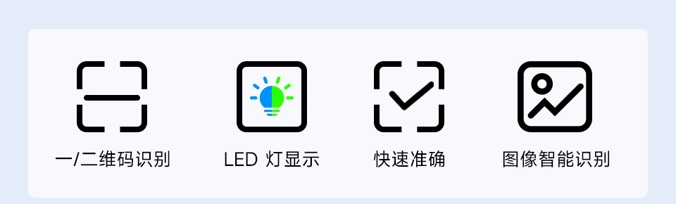 二维扫描模组 D 型