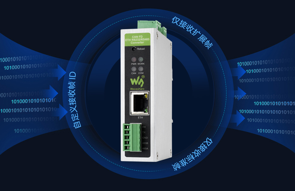 工业级 CAN FD ETH RS232/RS485 转换器 可设置仅接收扩展帧、仅接收标准帧、自定义接收帧 ID，自定义可设置接受最多 32 组 CAN ID，避免大量数据干扰