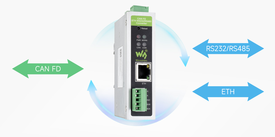 工业级 CAN FD ETH RS232/RS485 转换器 基本功能